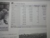「ショア」とか「ホロコースト」と称するユダヤ人ジェノサイトに関する記載である。