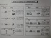当時、一方的な敗戦とソ連の強大な軍事力について、国民にその真実は一切知らされなかった。もし、周知されていれば太平洋戦争という国土破壊への悪魔道は回避できたであろう・・・か
