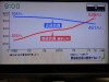 農協の問題と言うよりも比重は農業存亡の危機である。平安の末期から各地の有力者は競って山野を田畑に開墾した。それを守備するために武士が誕生した。以来、人口増加に伴い開墾は拡