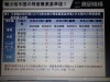 日本の農業事情はいろいろと複雑なんでしょうが、「安全・安心」の割には随分に農薬が使用されているということでしょうか。TPP実行で関税撤廃になる前と言わず農薬削減を図るべきでし