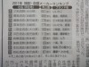 は21度未満が20万円で20度を超えると1度当り1万円加算される(単位はいずれも1キロリットル=一升瓶で556本)。その他発泡酒など細分されている。大瓶ビ-ルを毎日1本365日呑めば、1年で361リット